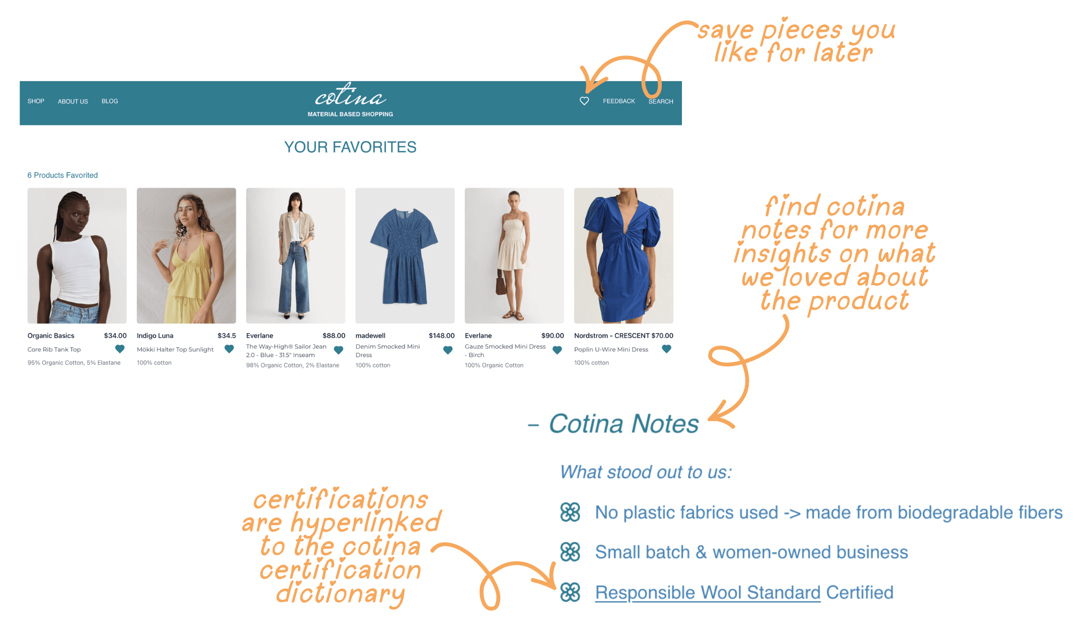 Make intentional shopping decisions